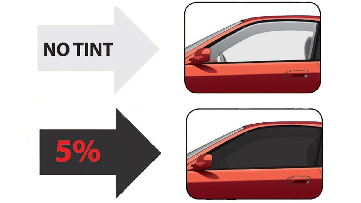 MHW+Film+solaire+universelle+Dark+Black-5%25+75x300cm